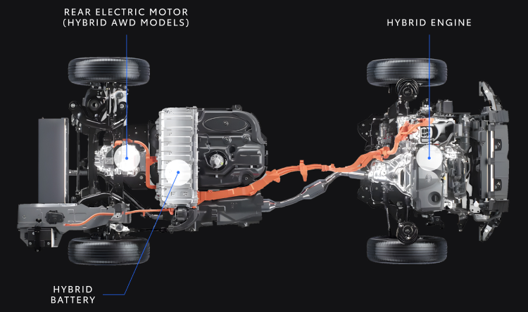 Hybrid engine sales